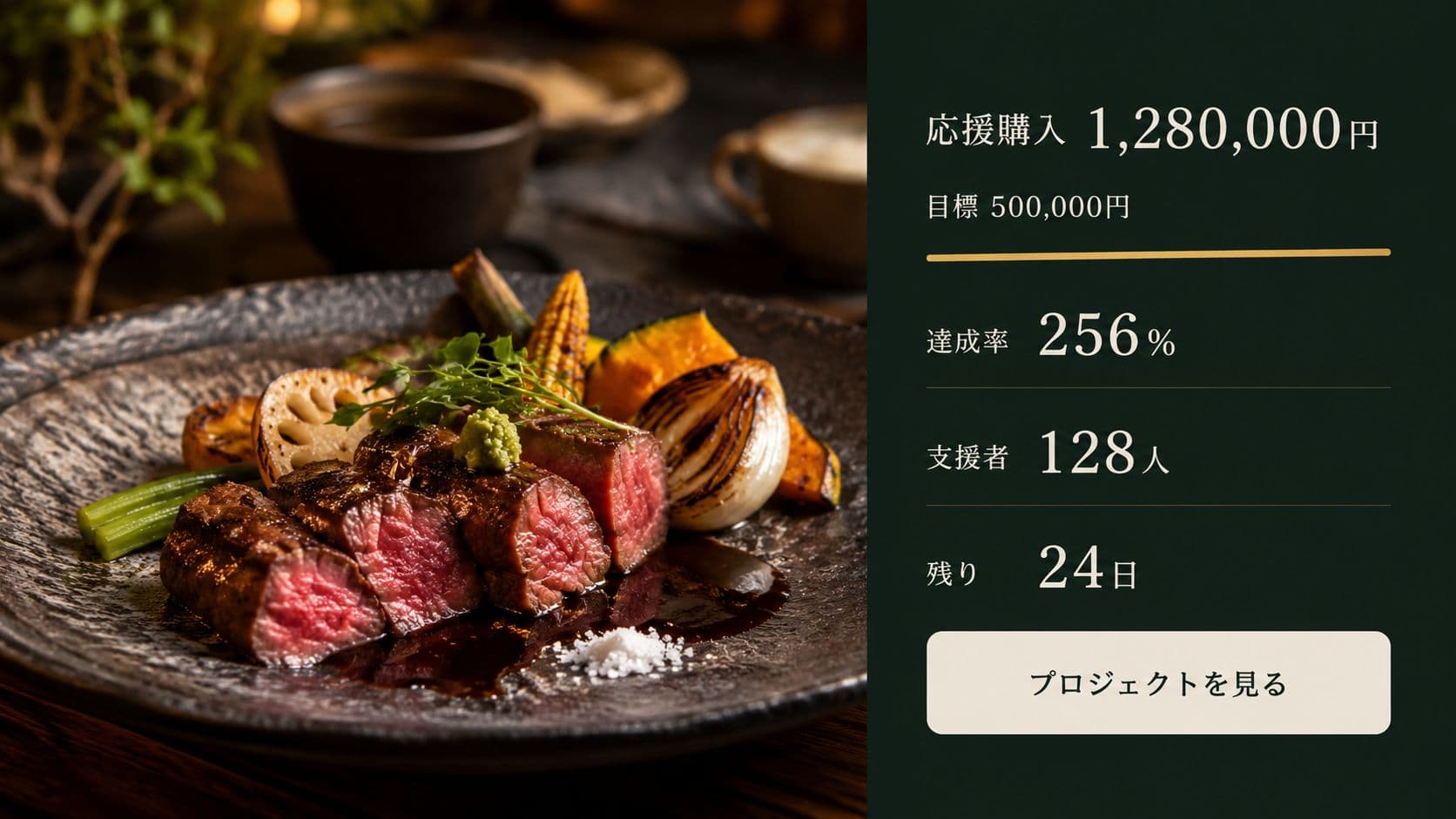 応援購入プロジェクトのイメージ(料理写真と支援状況の画面例)